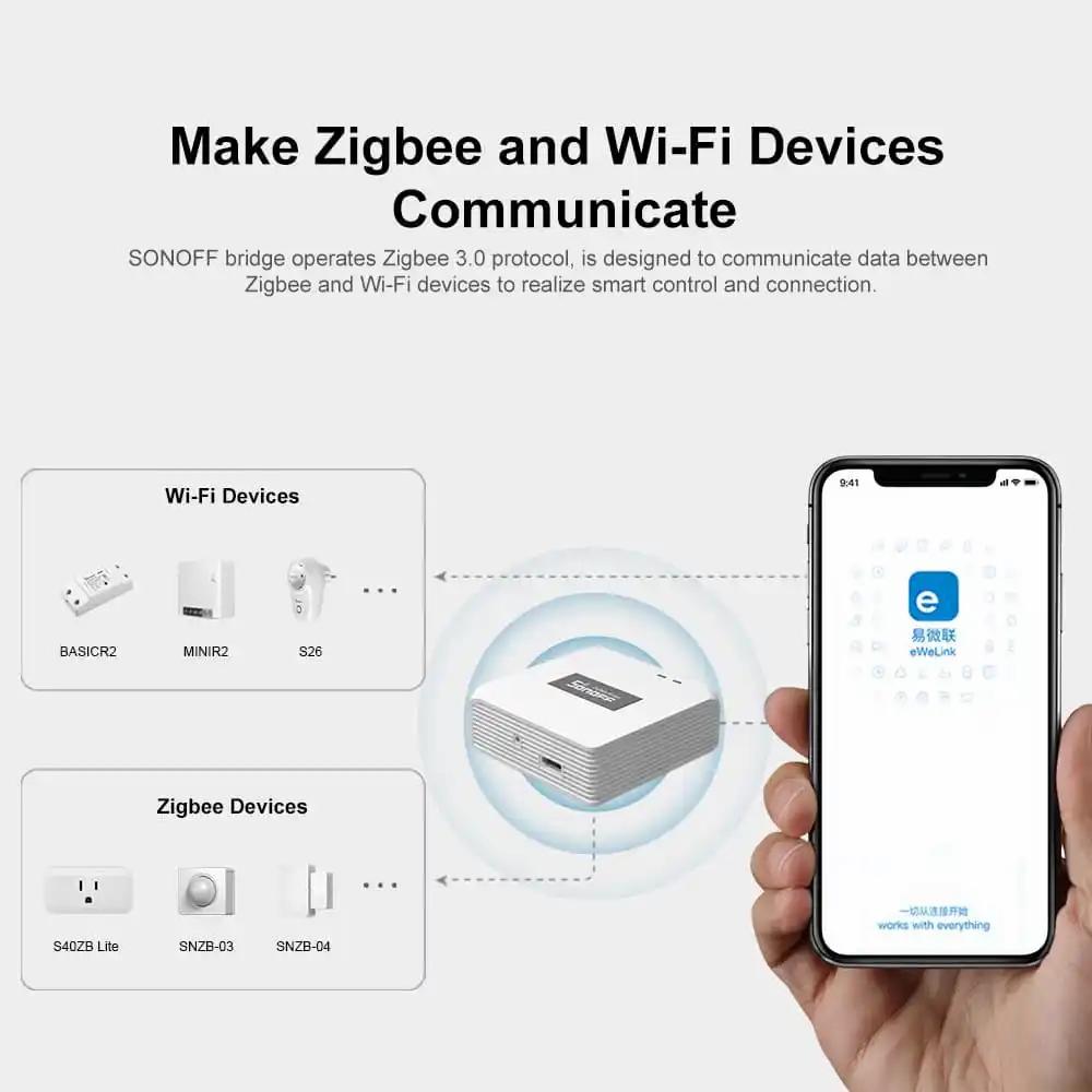 Sonoff Zigbee Bridge Pro Opencircuit Sonoff Zigbee Bridge Pro Opencircuit