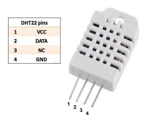 DHT22 Luchtvochtigheid en temperatuur sensor