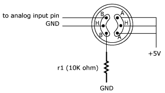 MQ sensor diagram MQ sensor diagram
