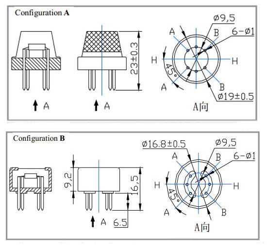 MQ sensor formaat MQ sensor formaat