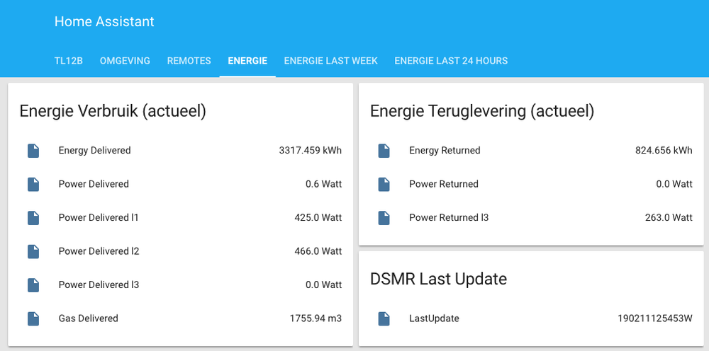 Home Assistant EnergieActual Home Assistant EnergieActual