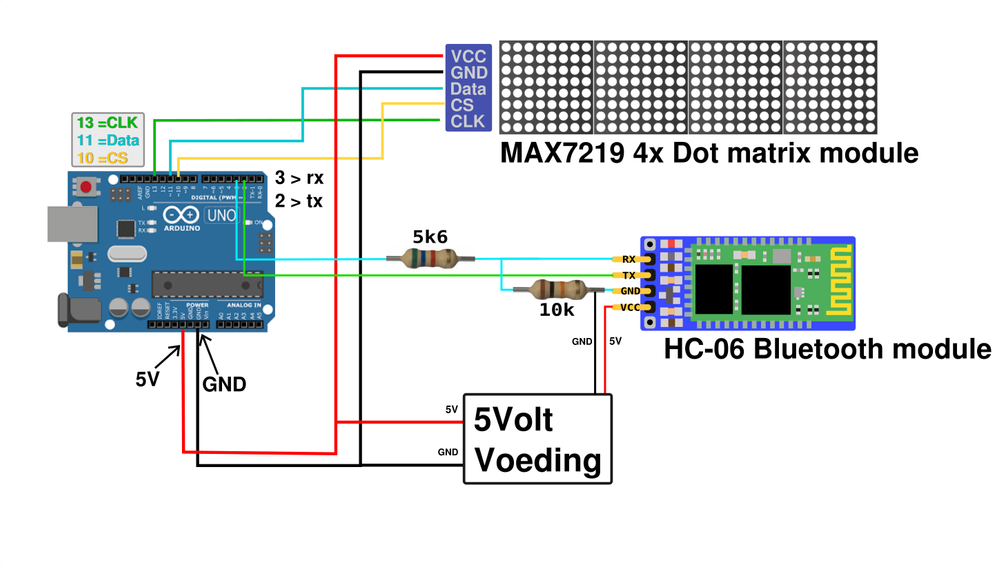 Aansluitschema lichtkrant Aansluitschema lichtkrant