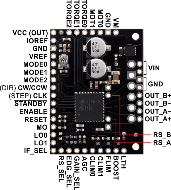 Support De Pilote De Moteur Pas Pas Tb S Ftg Opencircuit