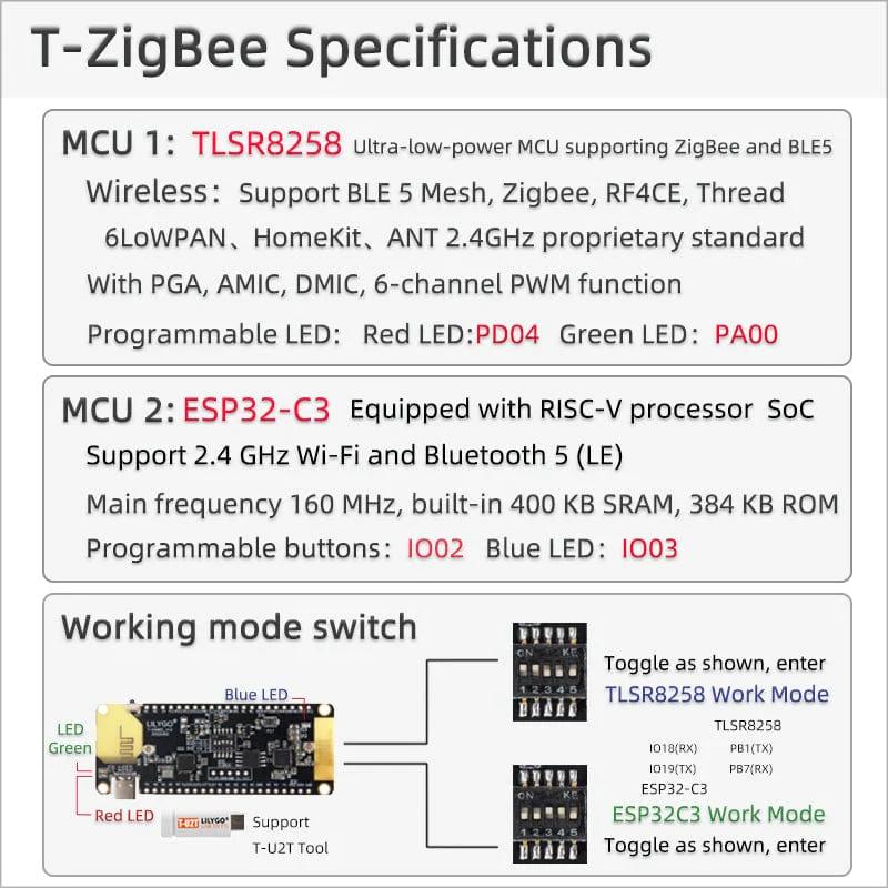 Lilygo T Zigbee Esp C Tlsr Zigbee Ultra Low Power Iot