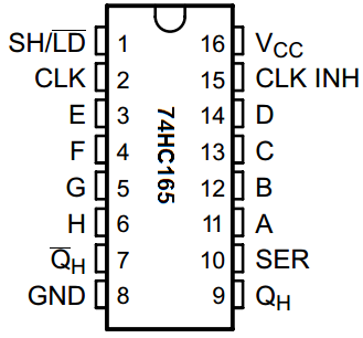 74HC165 8-Bit Parallel-Load Shift Register