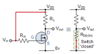 MOSFET MOSFET